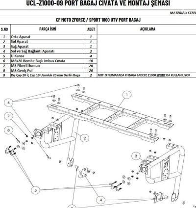 Z FORCE 1000 UTV UYUMLU PORT BAGAJ (KARGO PLATFORMU)